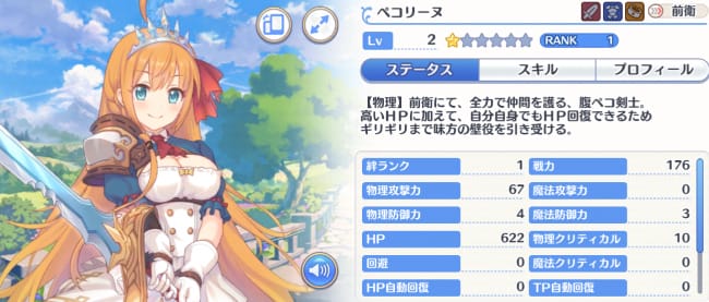 プリンセスコネクト! RE:Diveのキャラ
